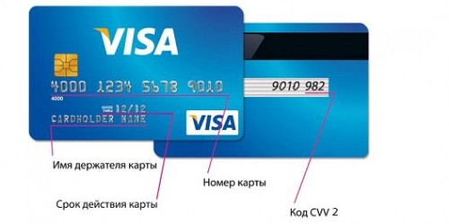 «КУБ» ОАО напоминает правила безопасности при совершении переводов с использованием банковской карты