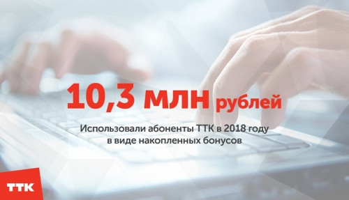 Участники программы «ТТК Бонус» сэкономили в 2018 году более 10 миллионов рублей