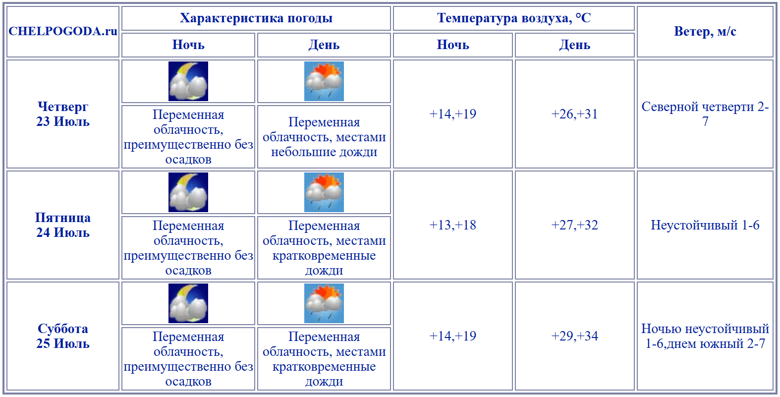 2026-07-22_16-46-38.png 2026-07-22_16-46-38.png