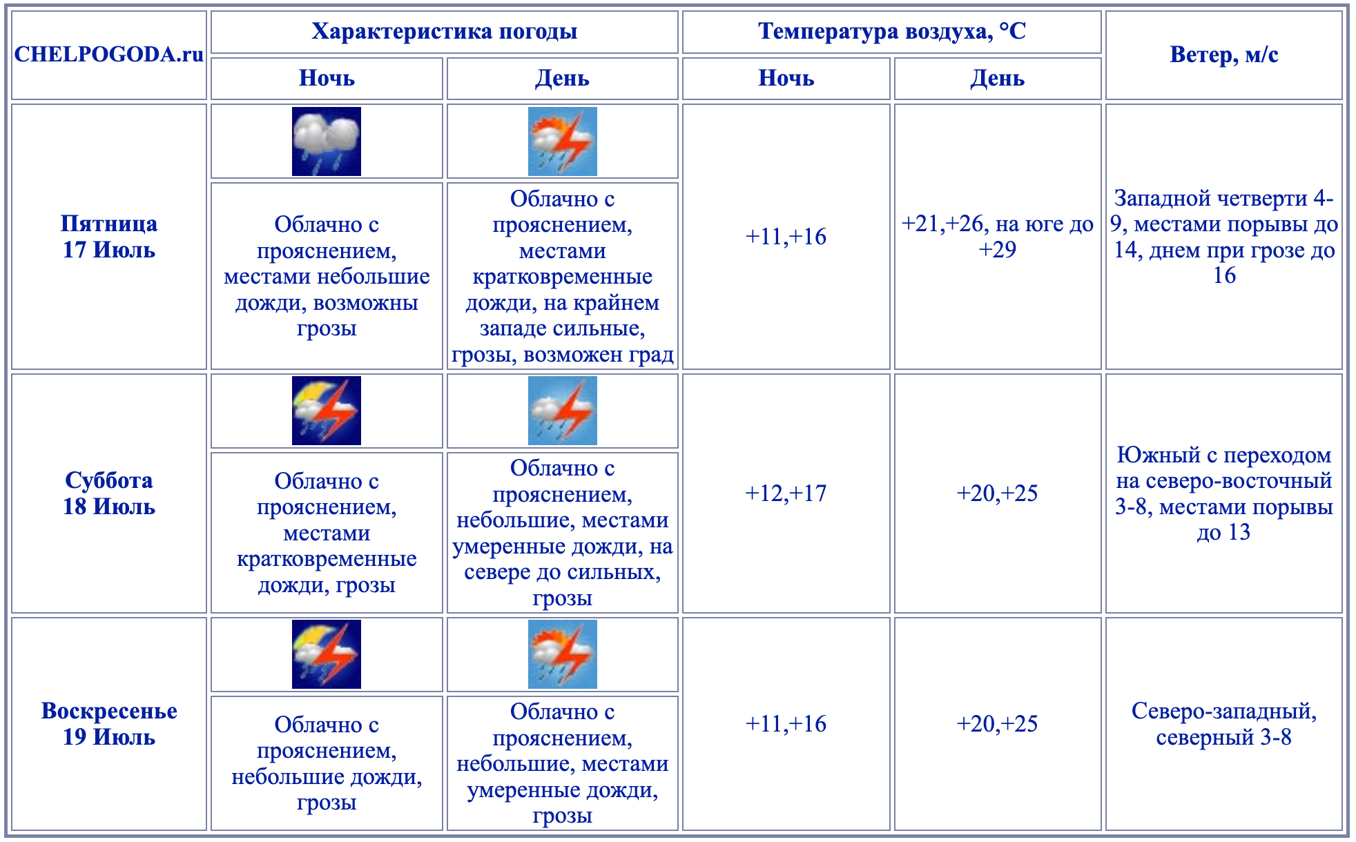 Снимок экрана — 2026-07-16 в 16.39.49.png Снимок экрана — 2026-07-16 в 16.39.49.png