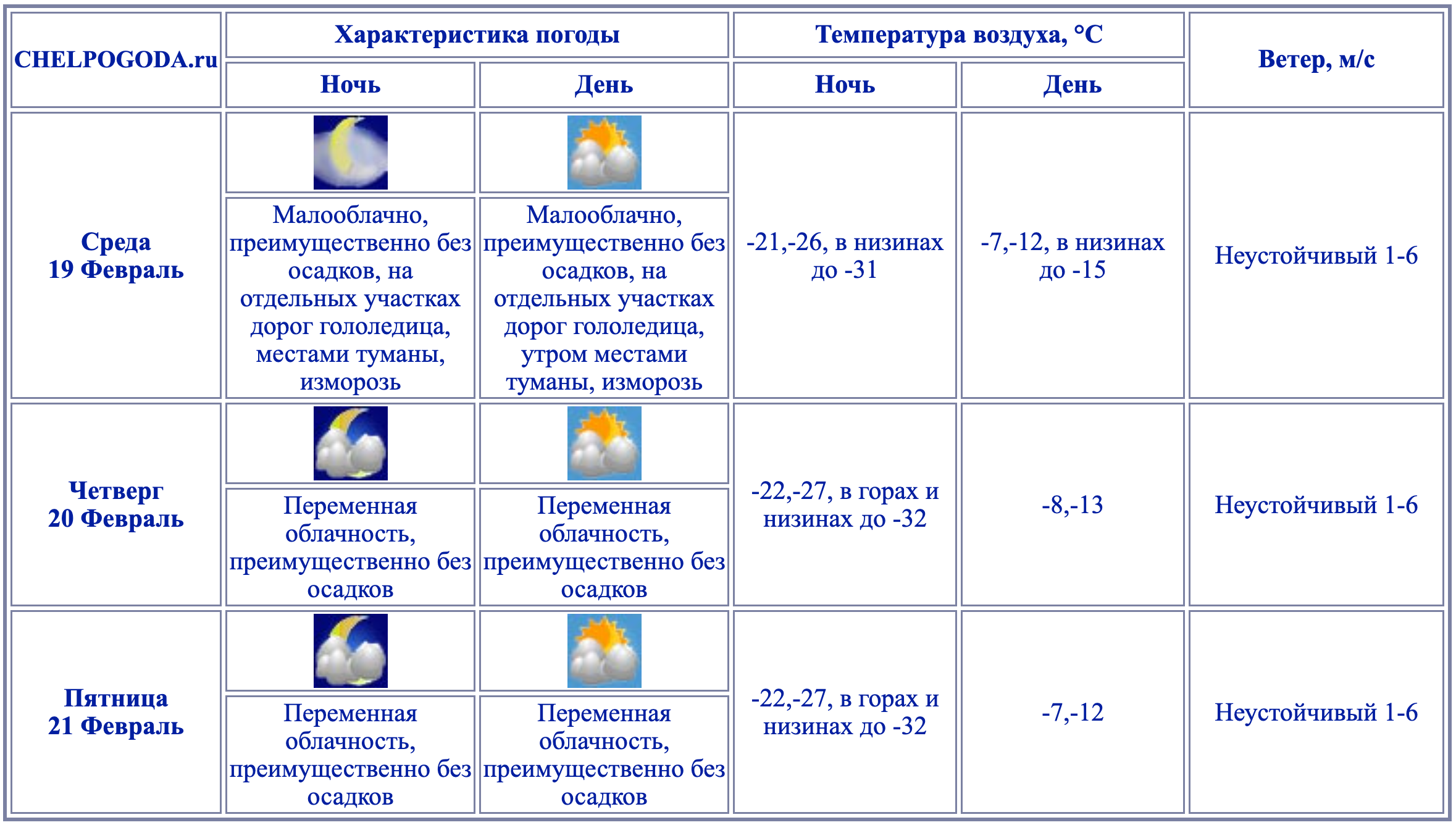 Снимок экрана 2025-02-18 в 18.00.48.png