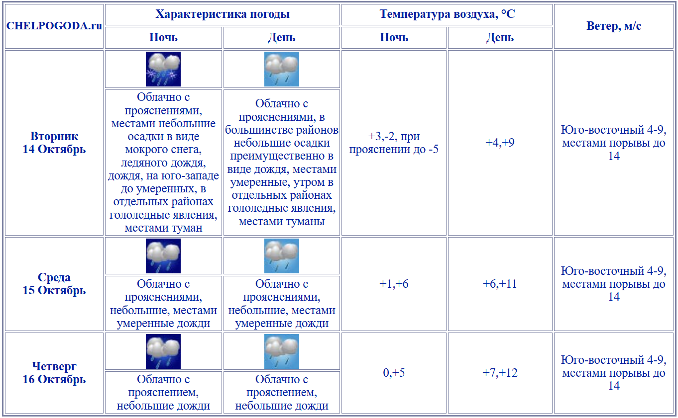 2025-10-13_14-44-48.png 2025-10-13_14-44-48.png