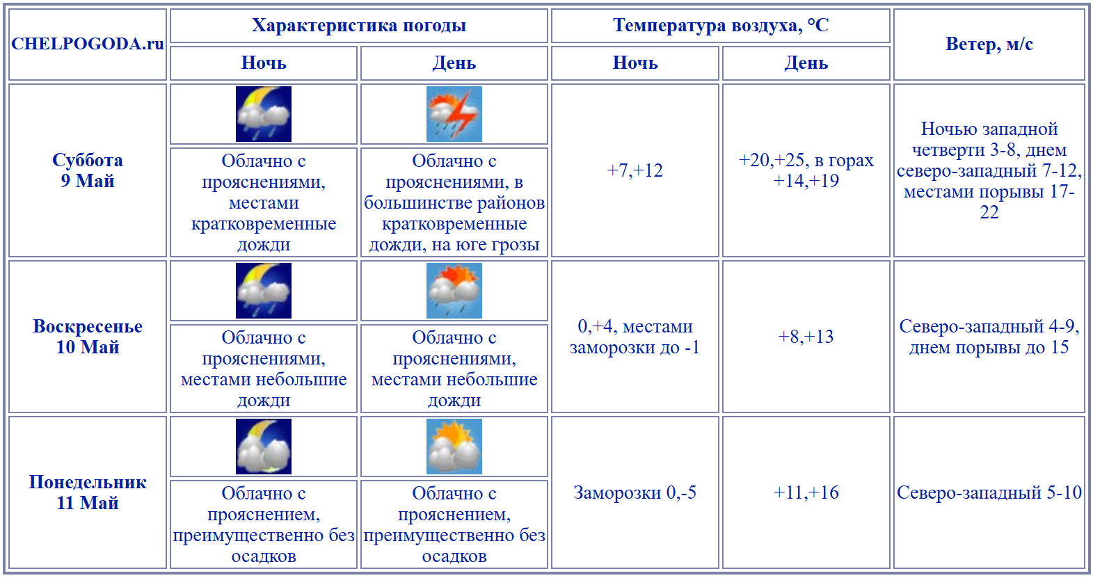 2026-05-08_15-09-04.png