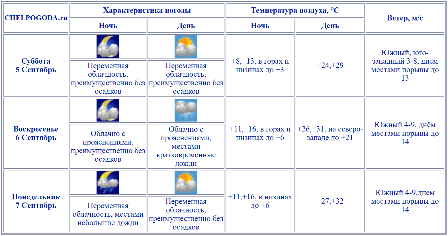 2026-09-04_13-45-43.png 2026-09-04_13-45-43.png