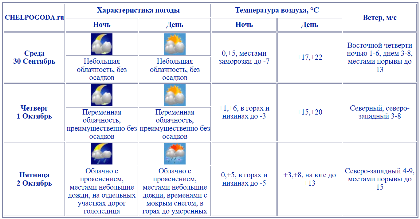 2026-09-29_15-27-50.png 2026-09-29_15-27-50.png