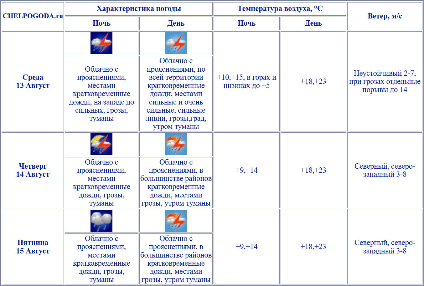 2025-08-12_13-54-31.png 2025-08-12_13-54-31.png