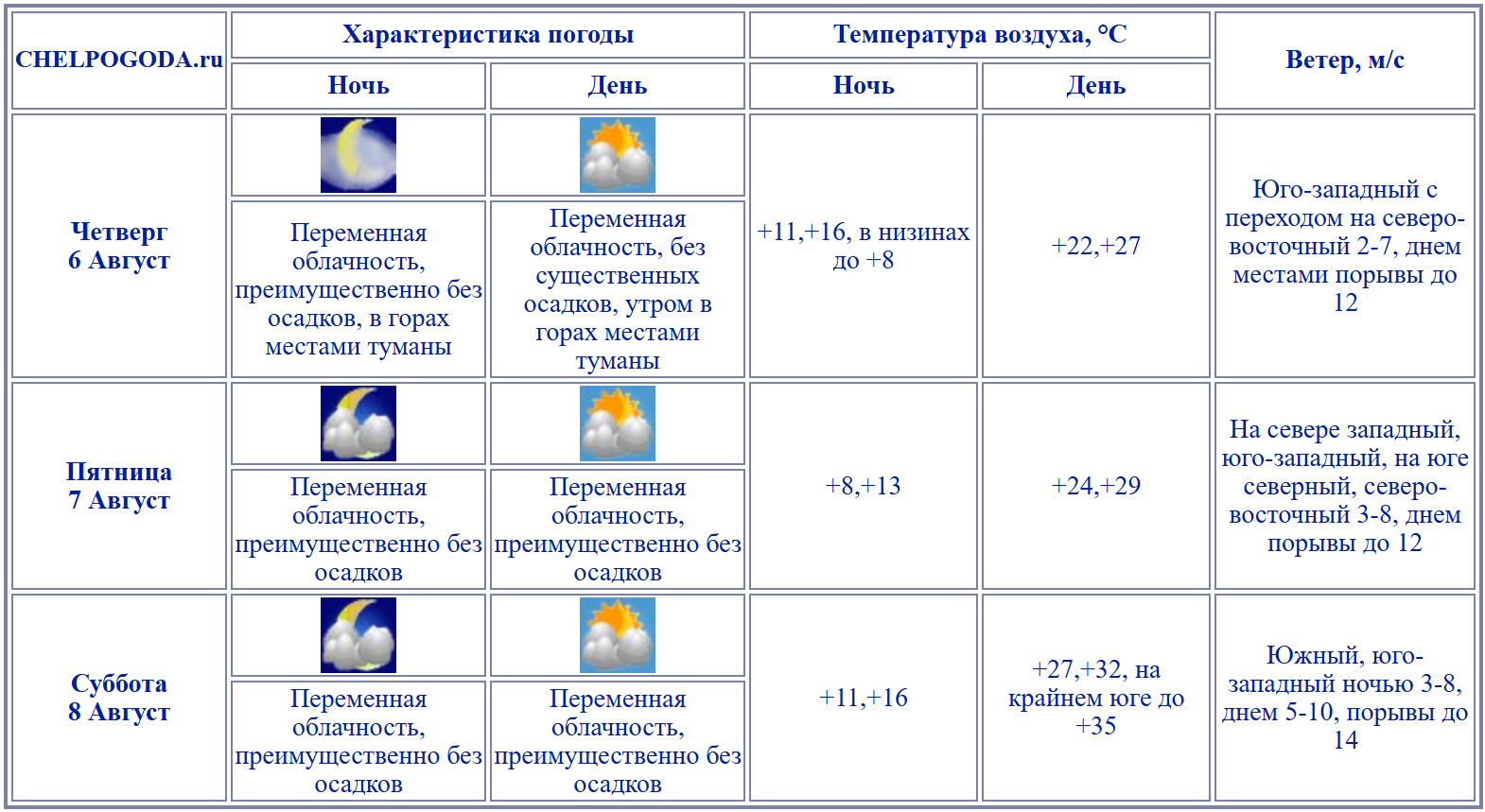 2026-08-05_15-22-56.png 2026-08-05_15-22-56.png