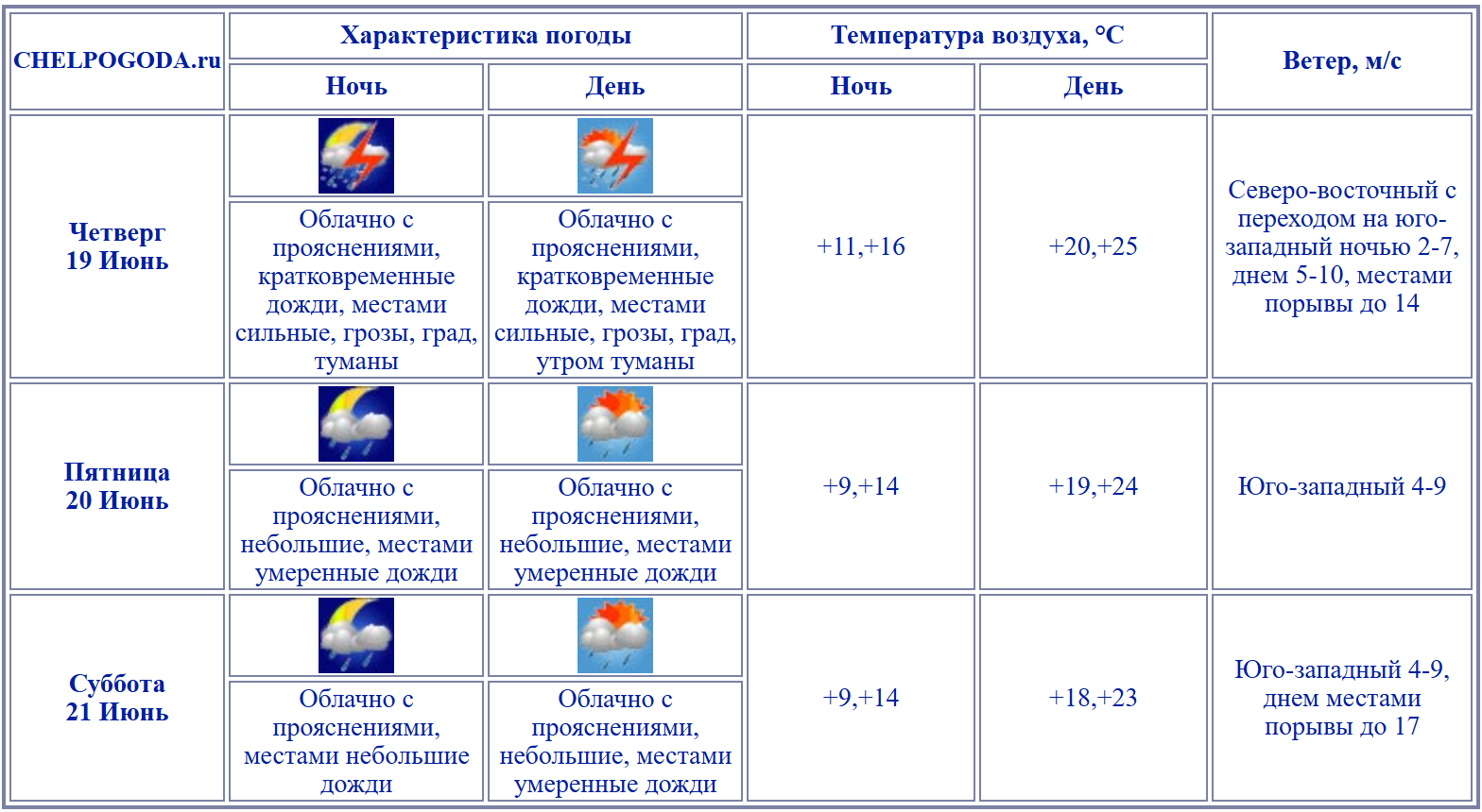 2025-06-18_15-13-18.png 2025-06-18_15-13-18.png