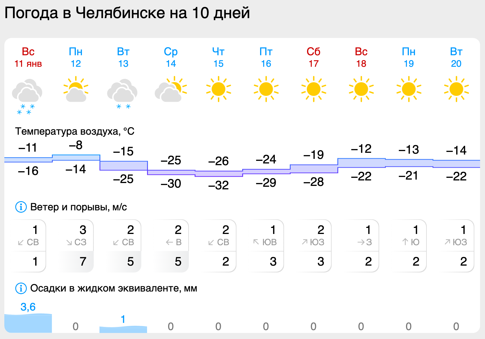 Снимок экрана 2026-01-11 в 13.10.19.png