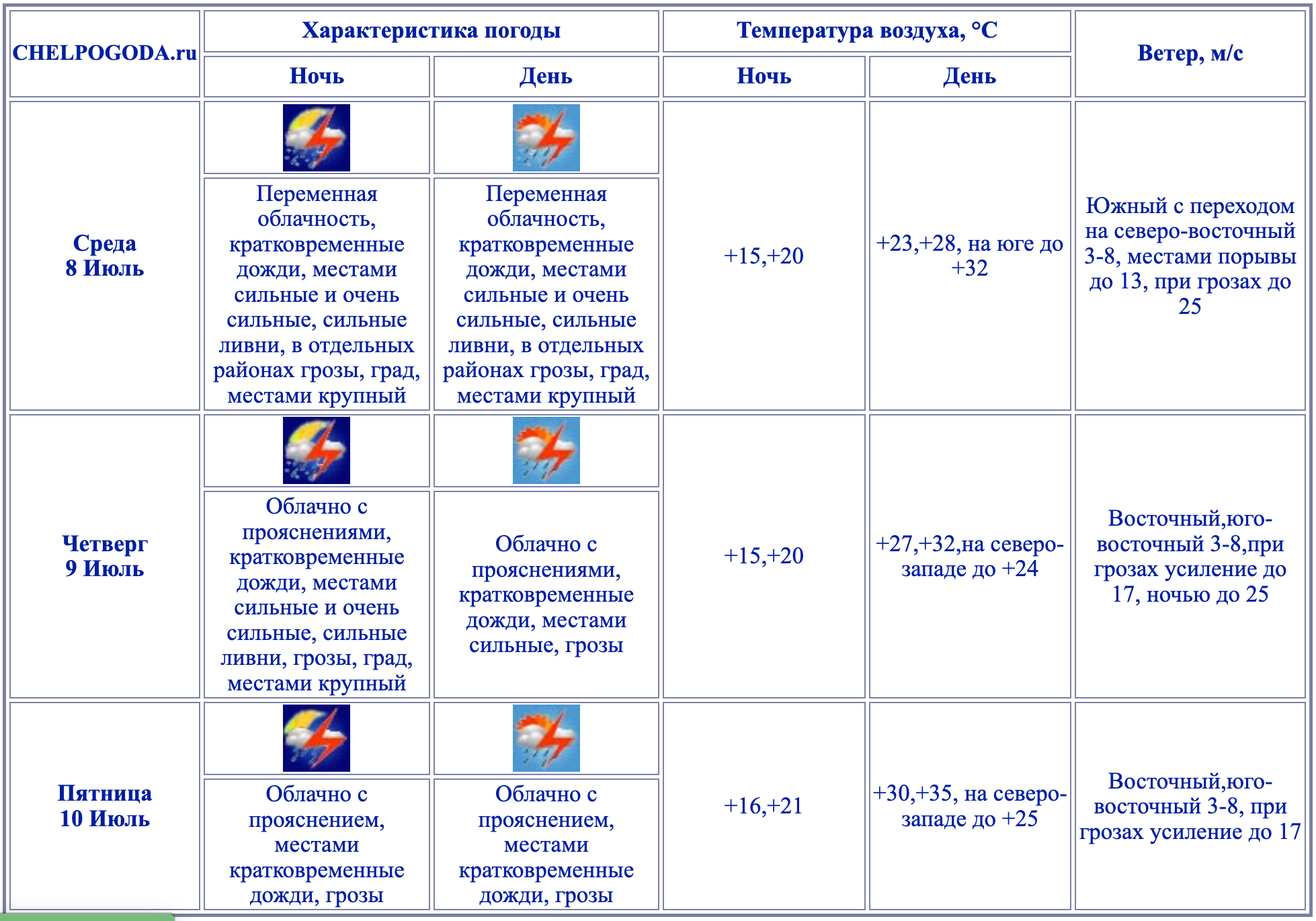 Снимок экрана — 2026-07-07 в 15.42.43.png