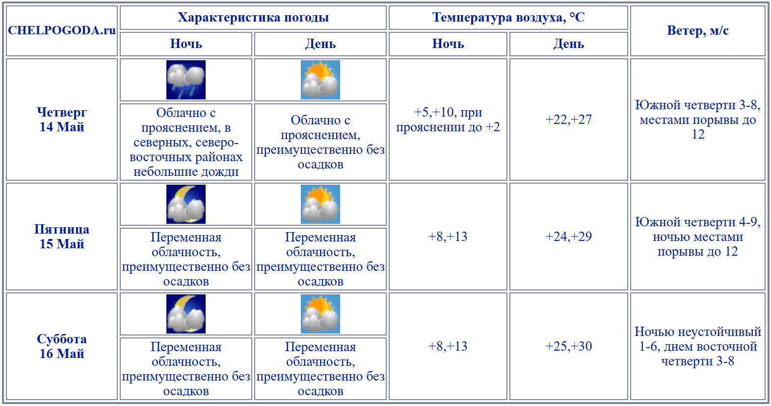 2026-05-13_15-15-54.png