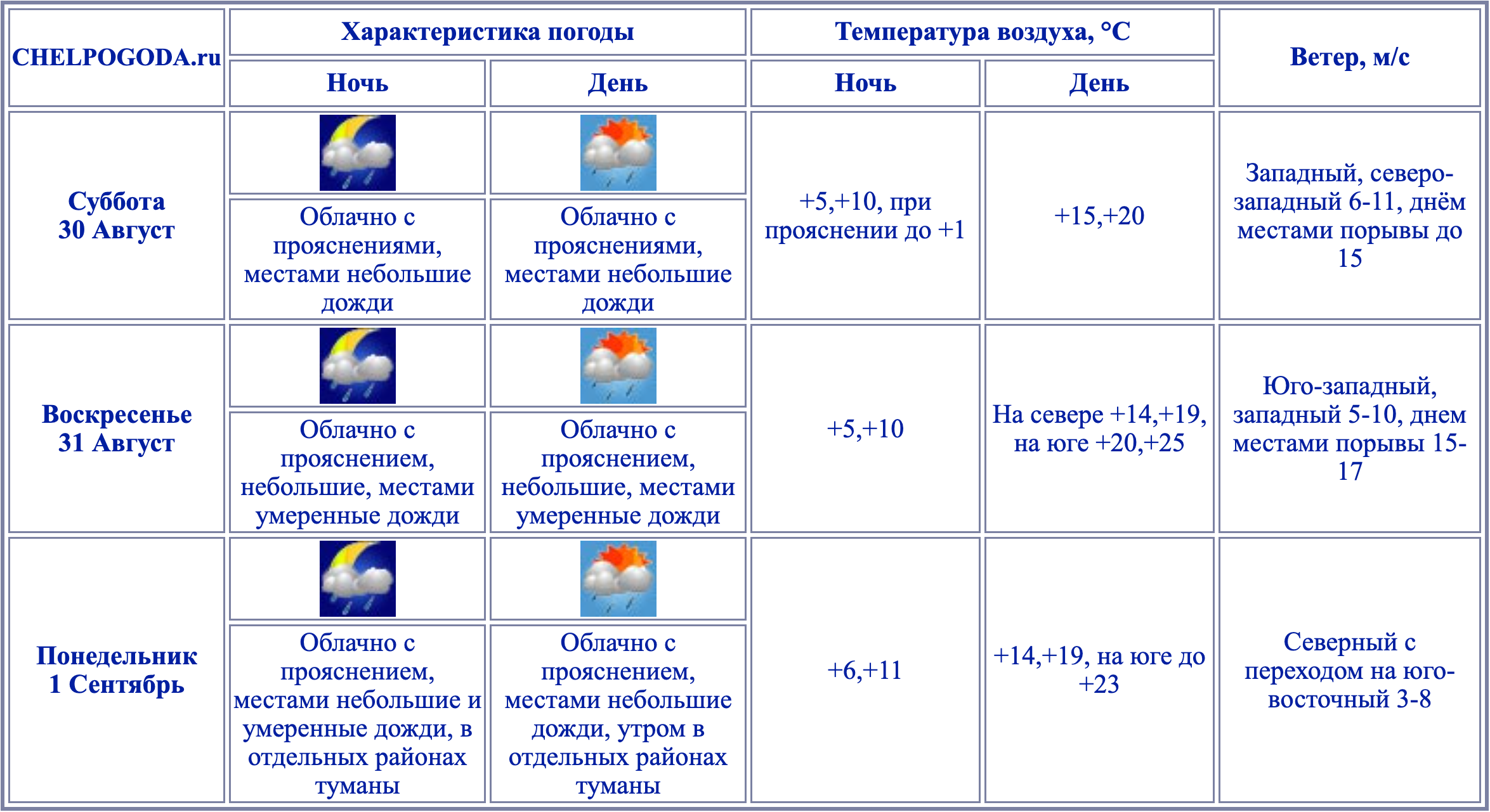 Снимок экрана 2025-08-29 в 14.02.50.png