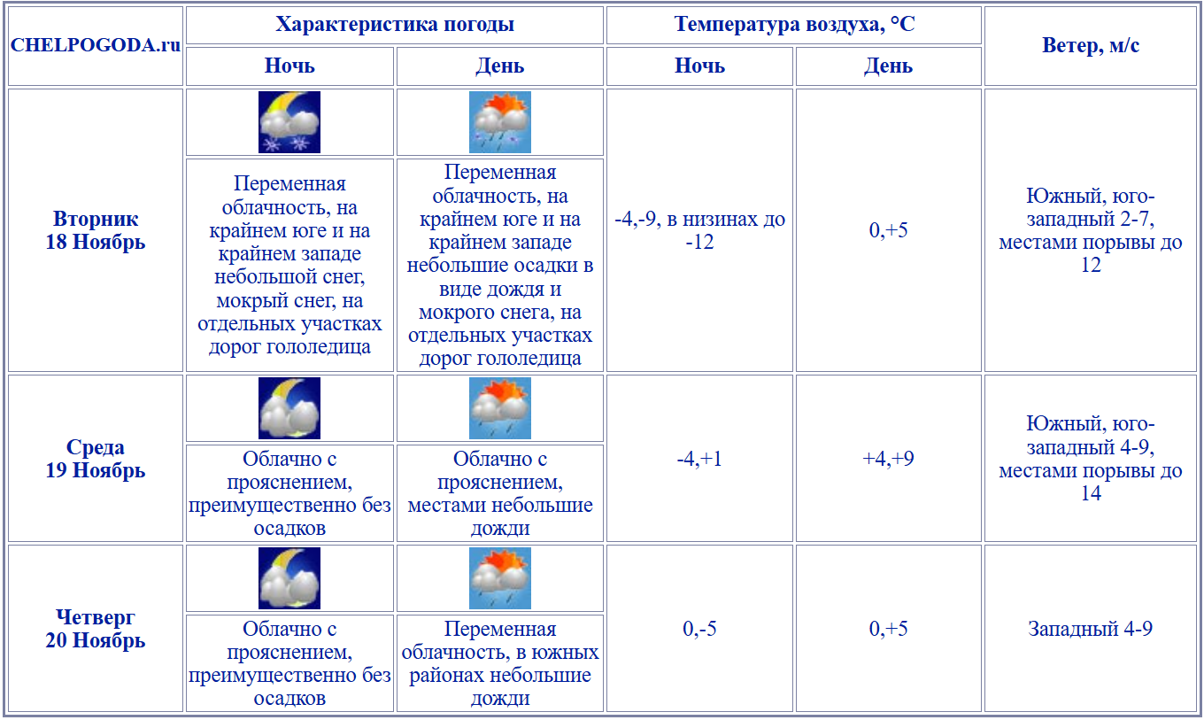 2025-11-17_15-05-38.png 2025-11-17_15-05-38.png