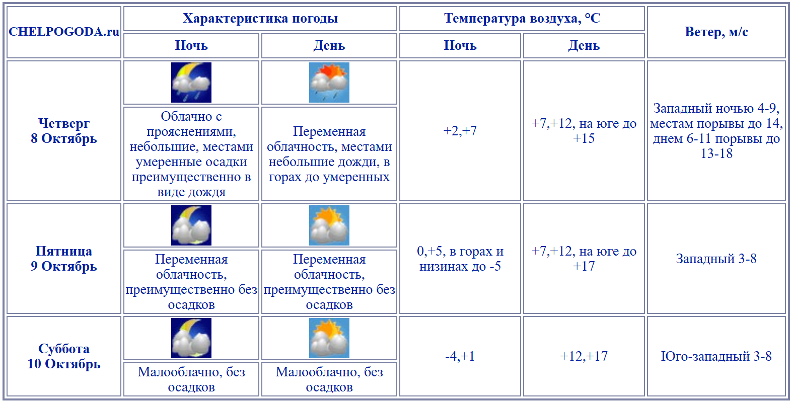 2026-10-07_15-24-28.png 2026-10-07_15-24-28.png