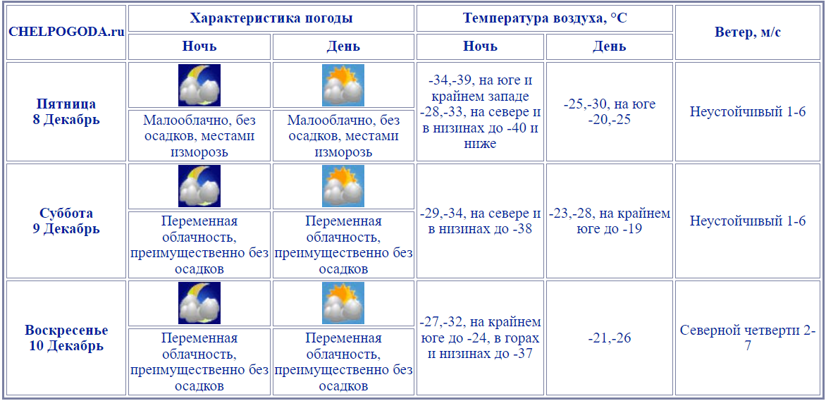 2023-12-07_16-11-48.png 2023-12-07_16-11-48.png