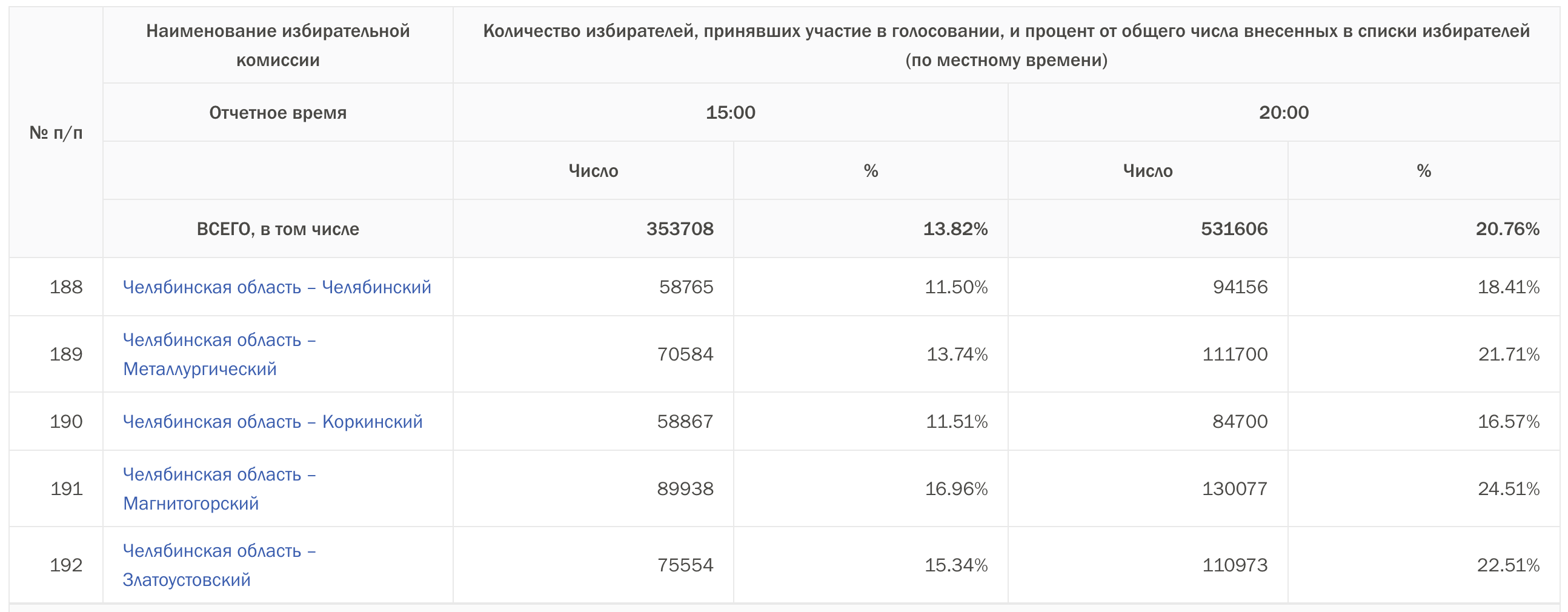 Снимок экрана — 2026-09-18 в 22.43.59.png Снимок экрана — 2026-09-18 в 22.43.59.png