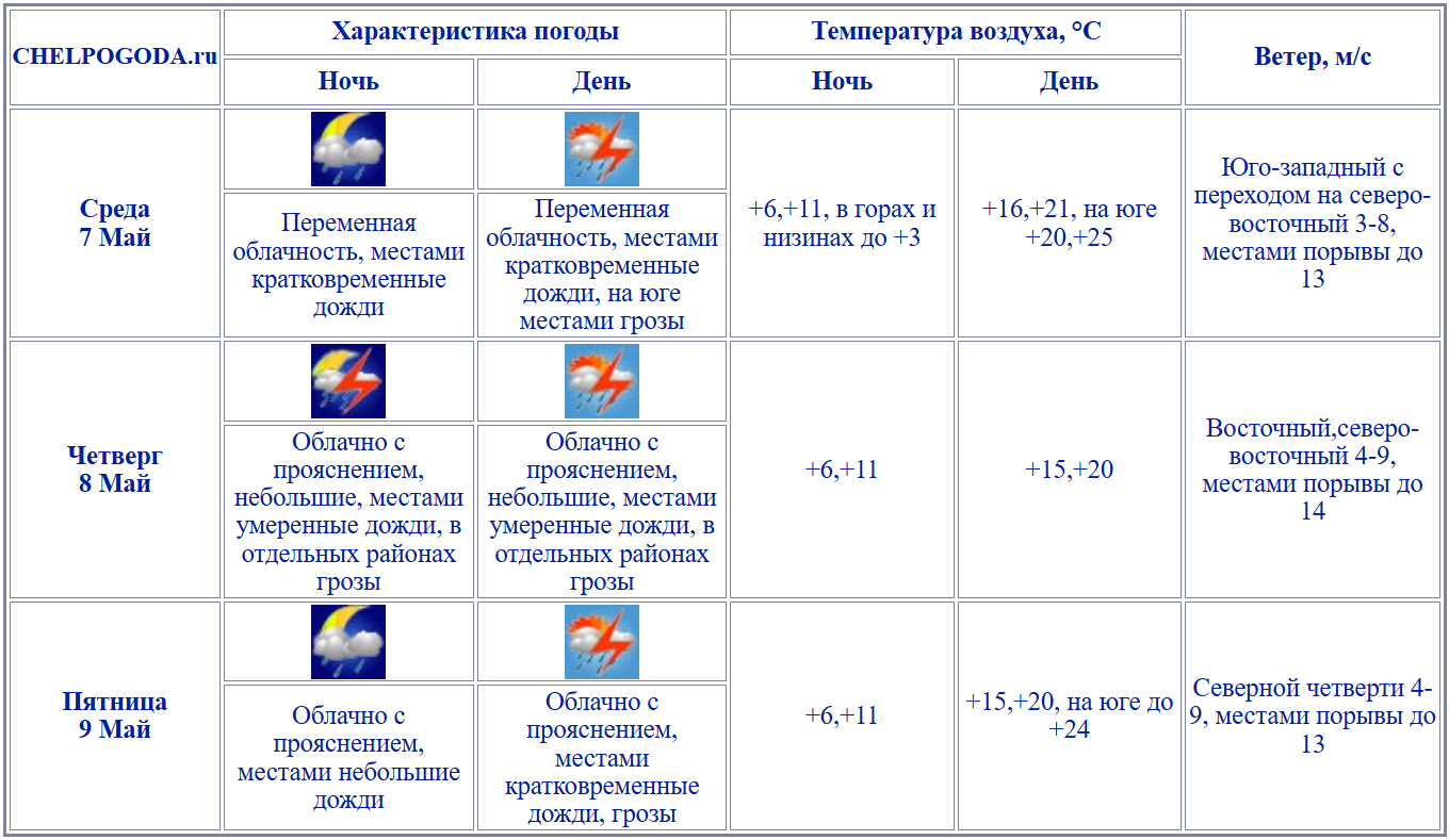 2025-05-06_15-07-31.png 2025-05-06_15-07-31.png