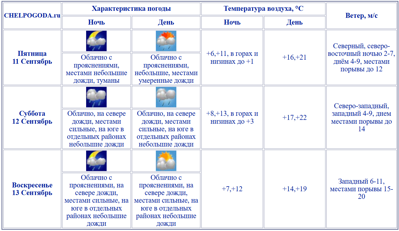 2026-09-10_13-57-19.png 2026-09-10_13-57-19.png