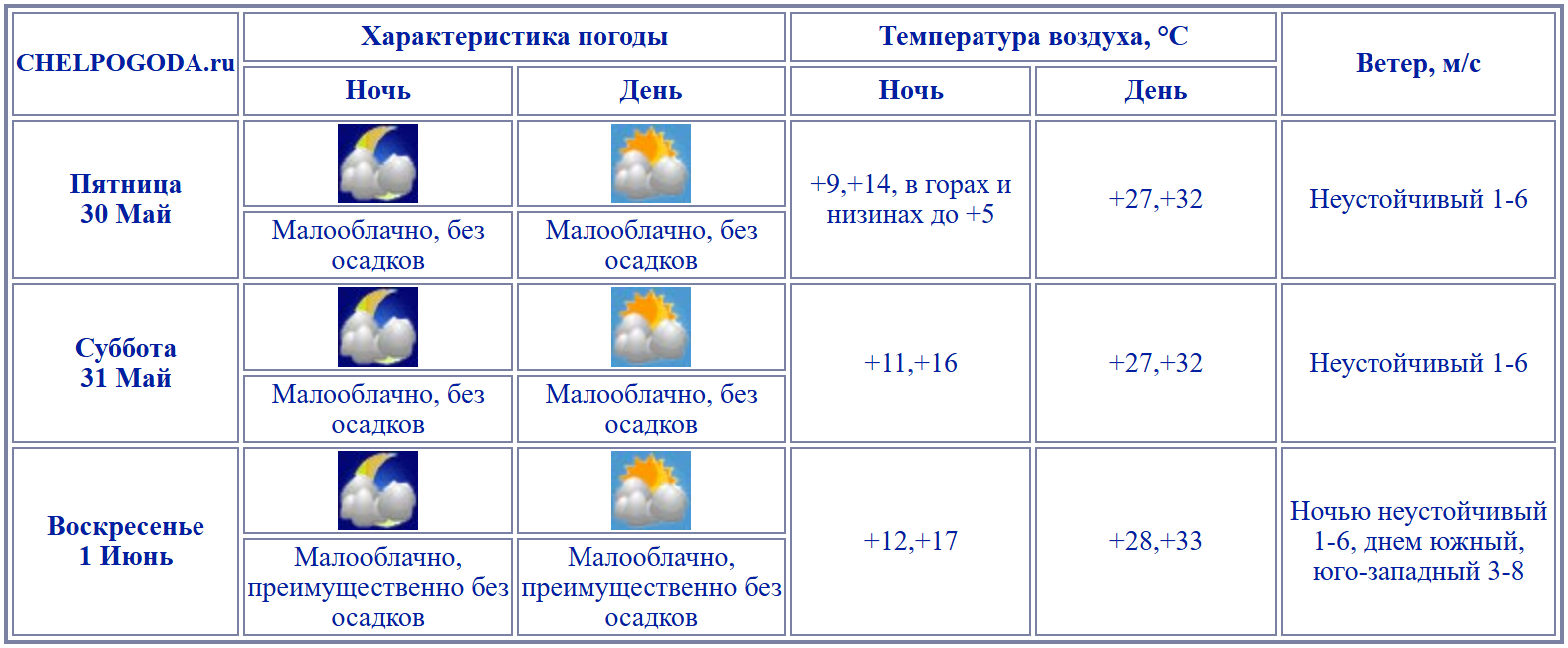 2025-05-29_13-45-13.png 2025-05-29_13-45-13.png