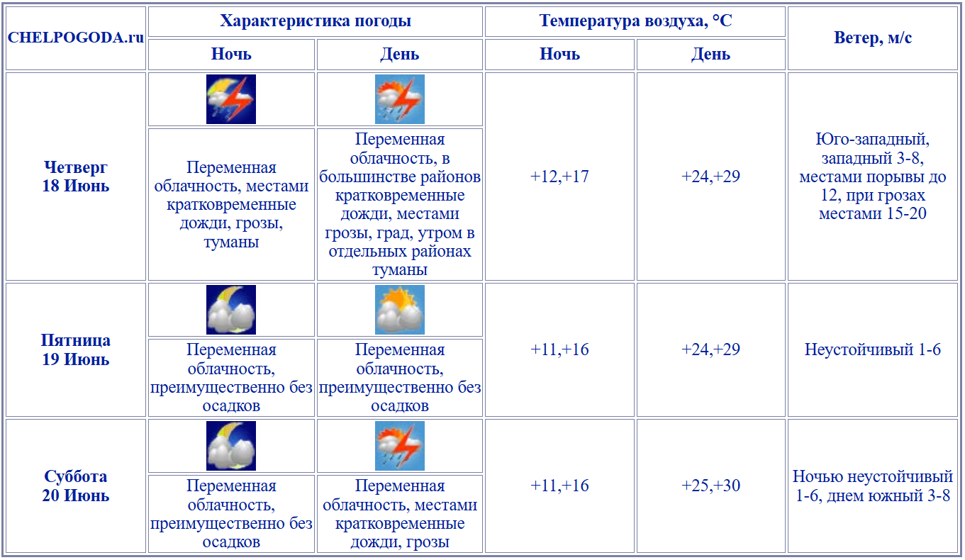 2026-06-17_15-34-52.png 2026-06-17_15-34-52.png