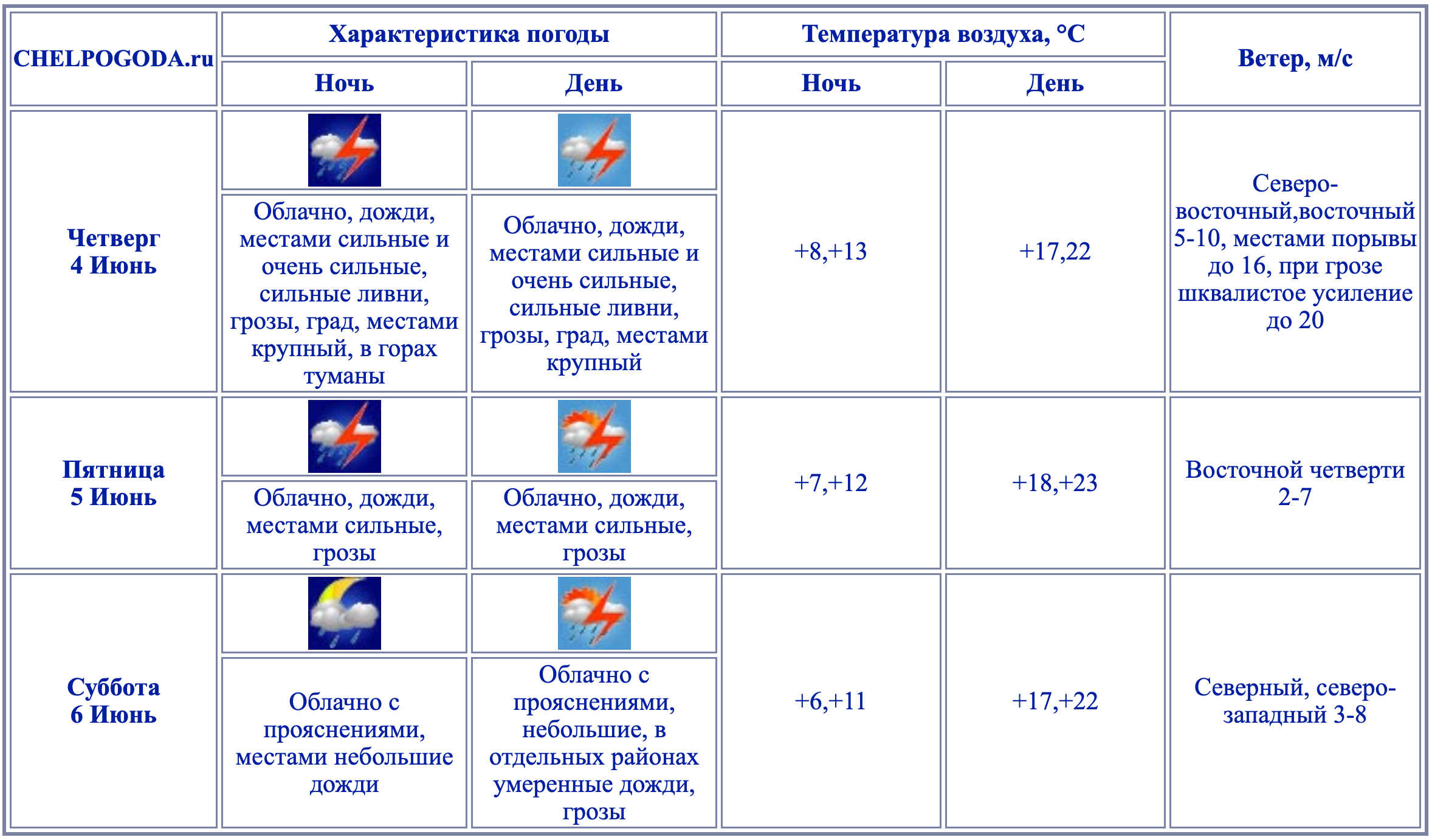 Снимок экрана — 2026-06-03 в 16.34.00.png