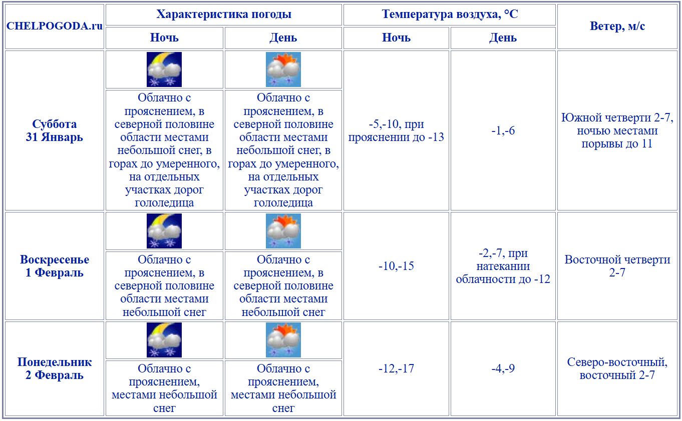 2026-01-30_14-57-46.png 2026-01-30_14-57-46.png