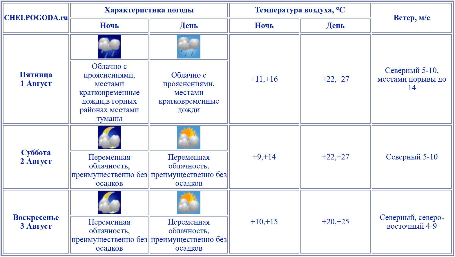 2025-07-31_16-02-22.png 2025-07-31_16-02-22.png