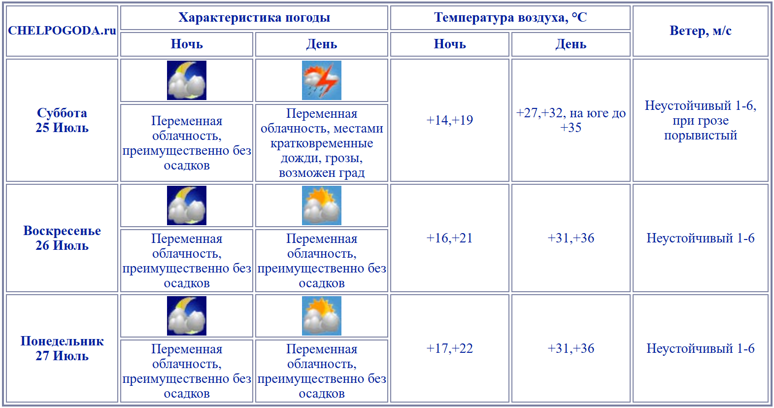 2026-07-24_15-25-31.png 2026-07-24_15-25-31.png