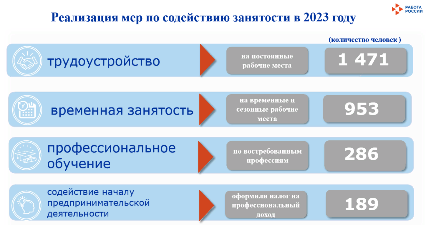 2024-01-30_11-28-47.png 2024-01-30_11-28-47.png