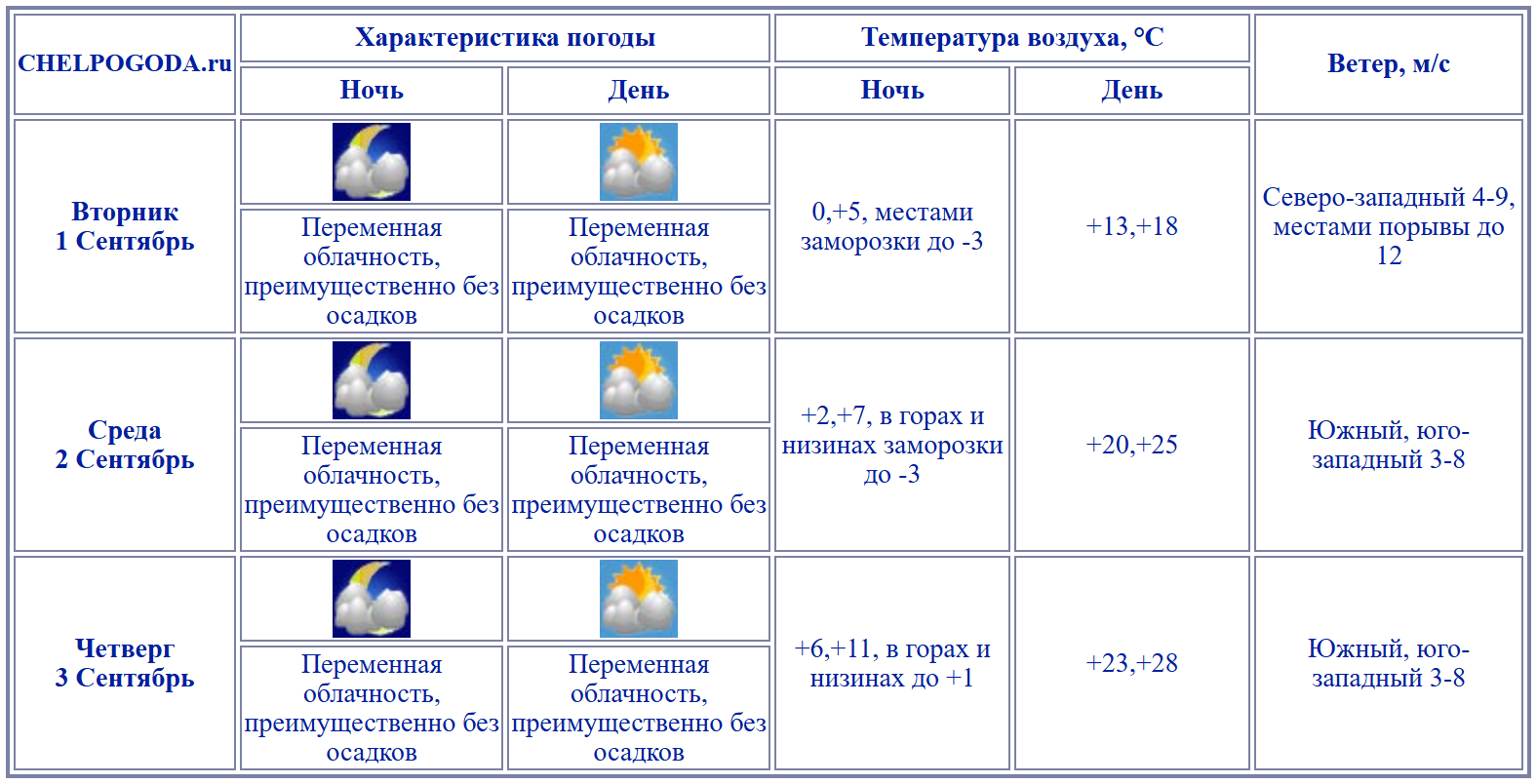 2026-08-31_15-51-46.png 2026-08-31_15-51-46.png