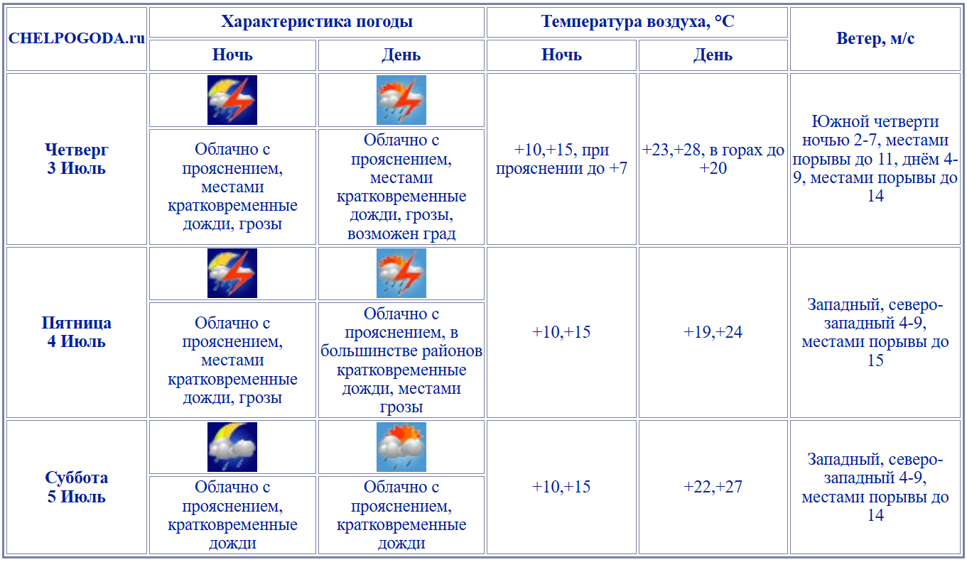 2025-07-02_15-03-37.png 2025-07-02_15-03-37.png