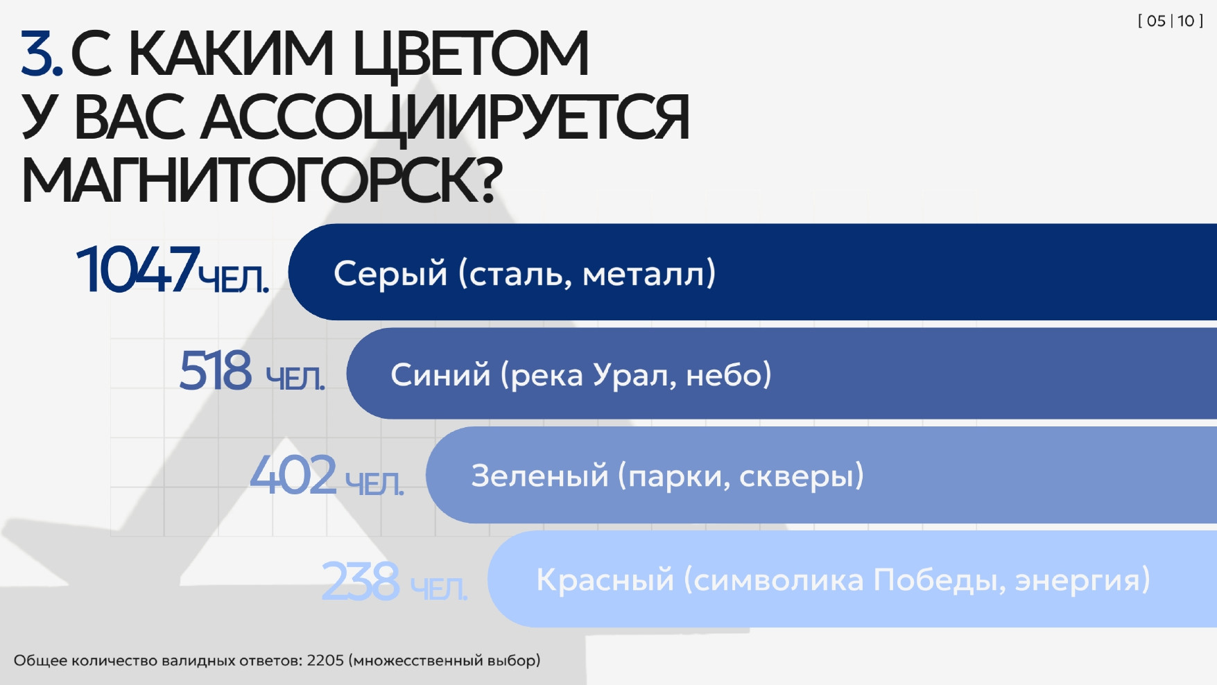 опрос_page-0005.jpg