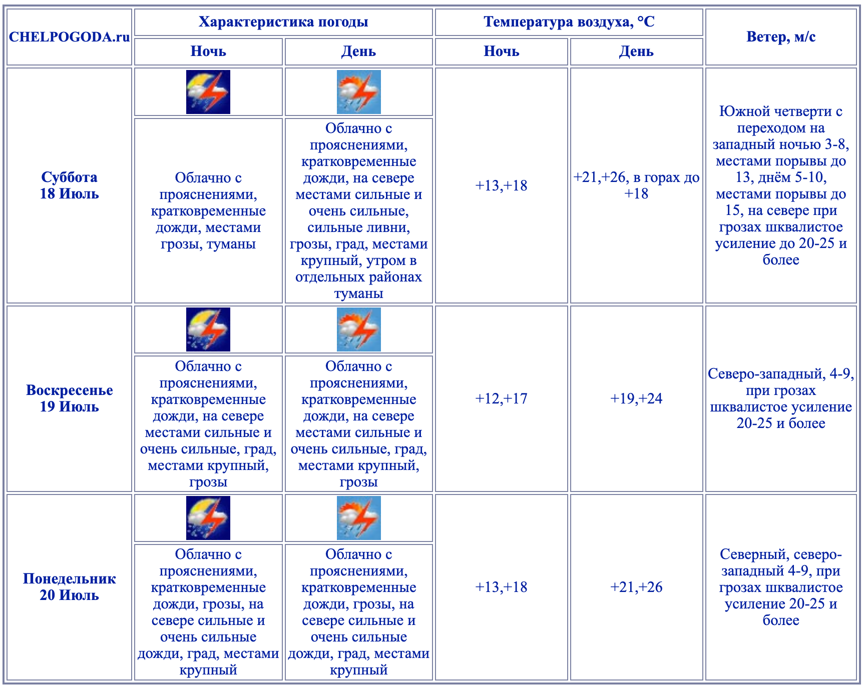 Снимок экрана — 2026-07-17 в 15.07.07.png Снимок экрана — 2026-07-17 в 15.07.07.png