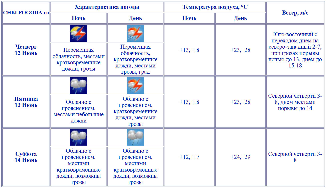 2025-06-11_15-36-45.png 2025-06-11_15-36-45.png