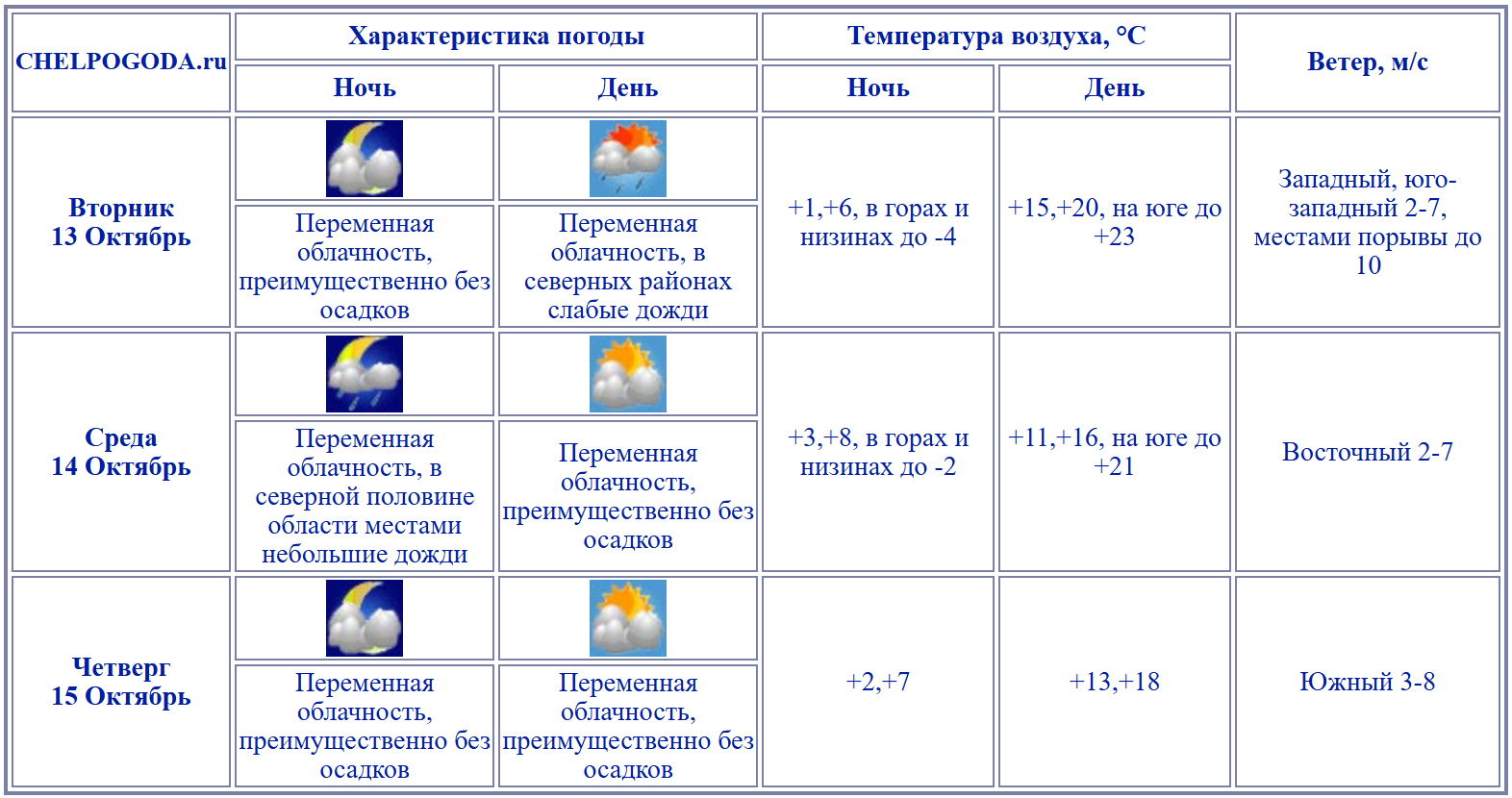 2026-10-12_15-45-18.png