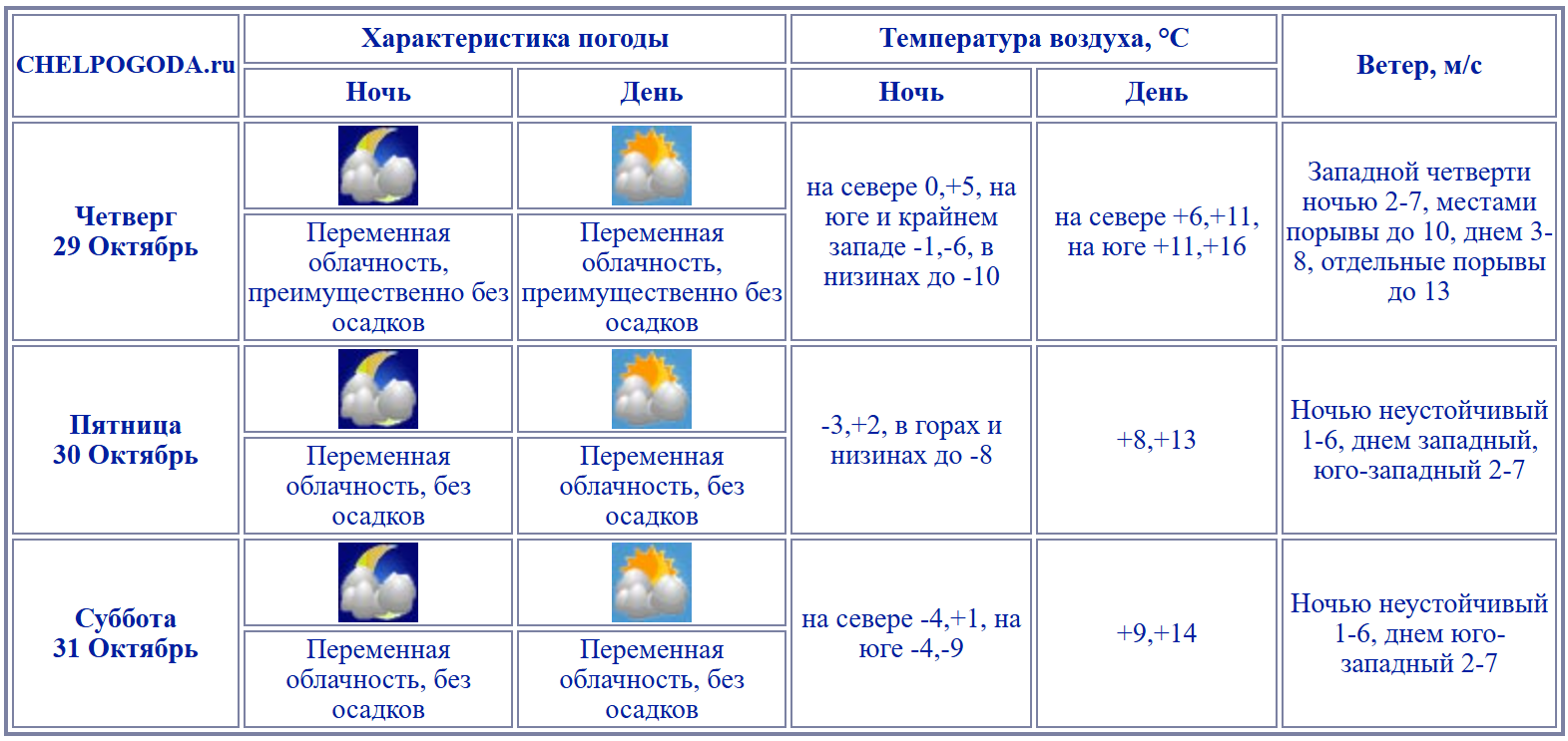 2026-10-28_15-28-34.png 2026-10-28_15-28-34.png