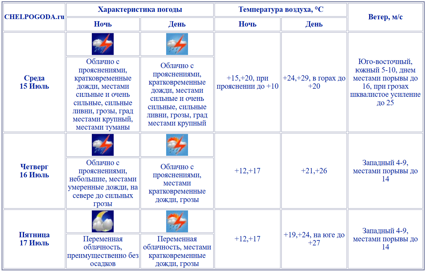 2026-07-14_15-52-20.png