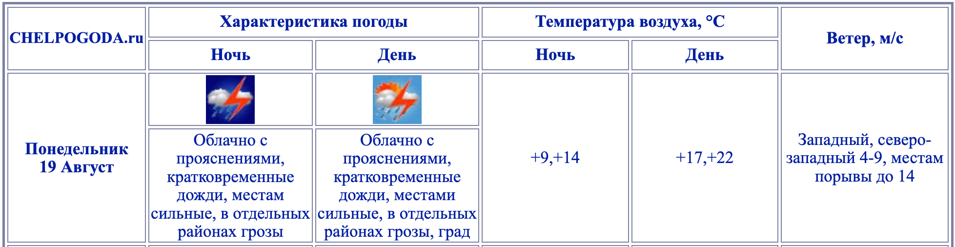 Снимок экрана 2024-08-18 в 20.08.47.png