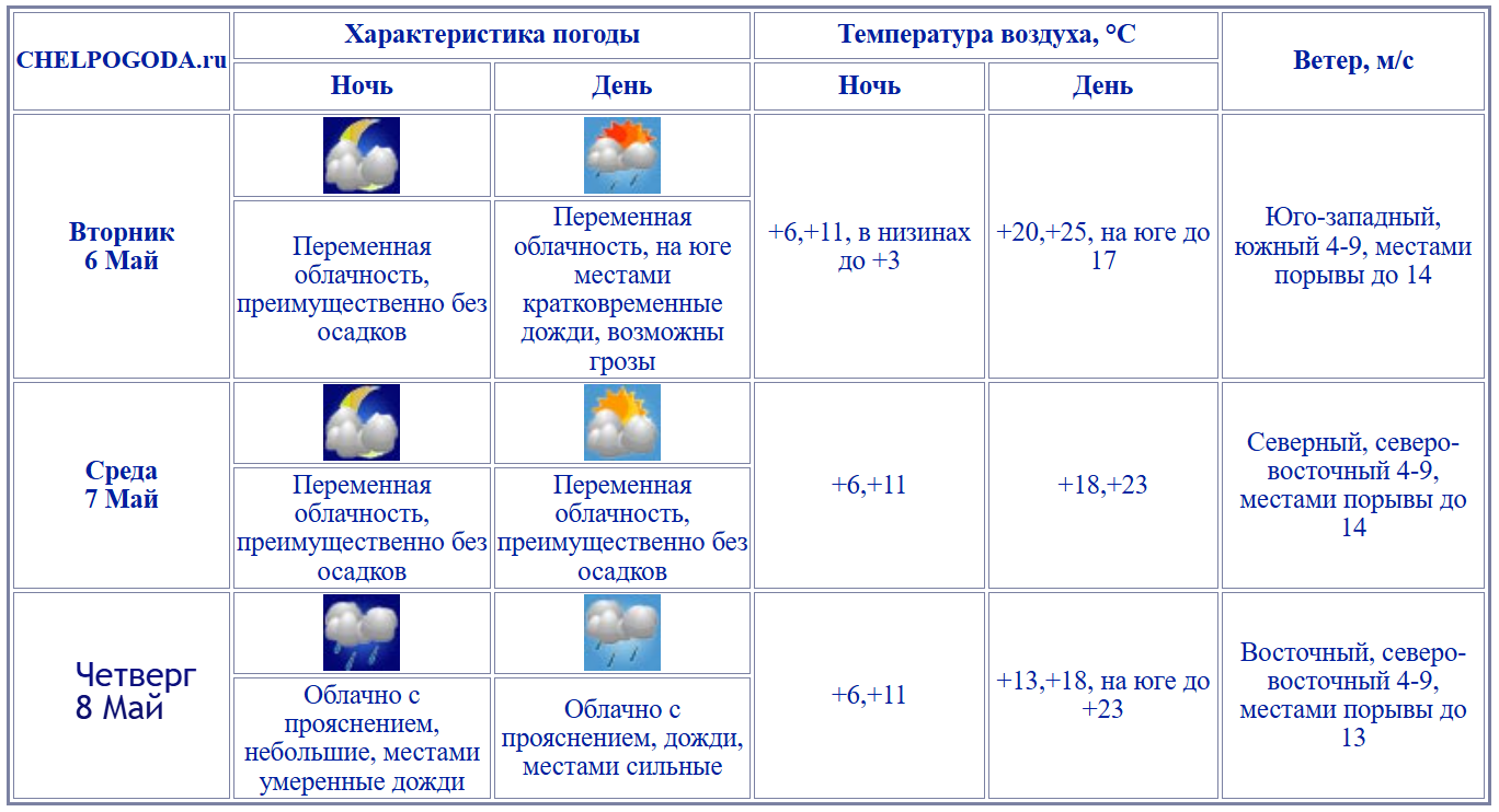 2025-05-05_16-31-23 (1).png 2025-05-05_16-31-23 (1).png