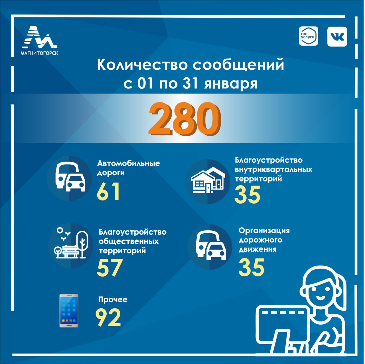 стат.jpg стат.jpg