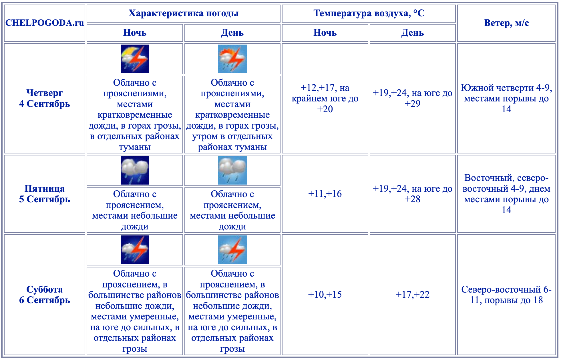 Снимок экрана 2025-09-03 в 14.08.39.png