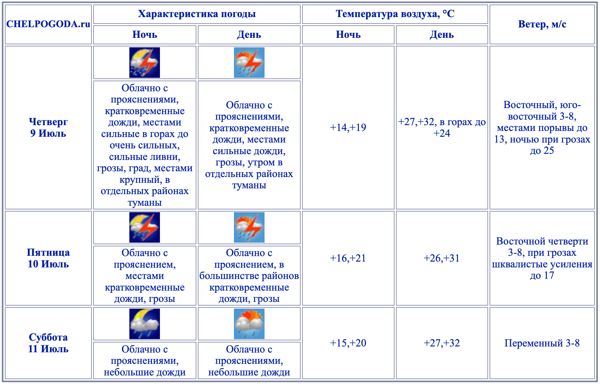 Снимок экрана — 2026-07-08 в 14.44.55.png Снимок экрана — 2026-07-08 в 14.44.55.png