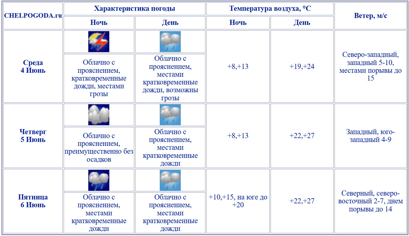 2025-06-03_14-45-03.png 2025-06-03_14-45-03.png