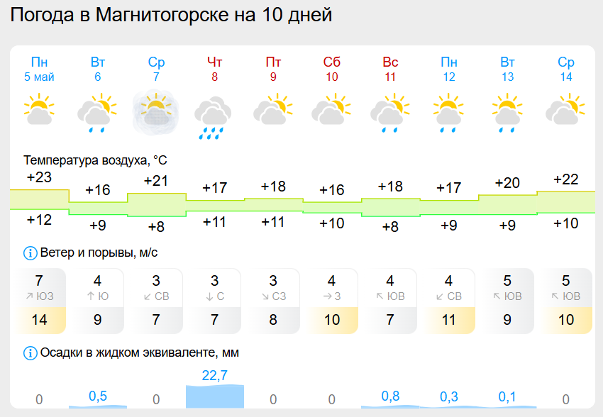 2025-05-05_16-34-04.png 2025-05-05_16-34-04.png