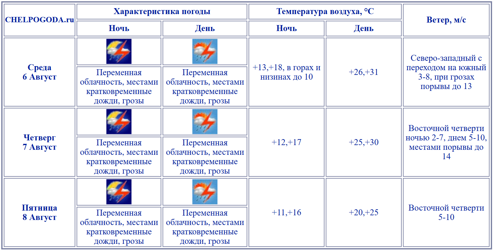 2025-08-05_15-01-19.png 2025-08-05_15-01-19.png