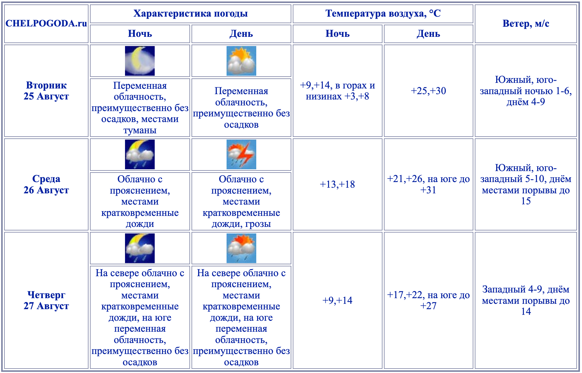 Снимок экрана — 2026-08-24 в 15.26.10.png Снимок экрана — 2026-08-24 в 15.26.10.png