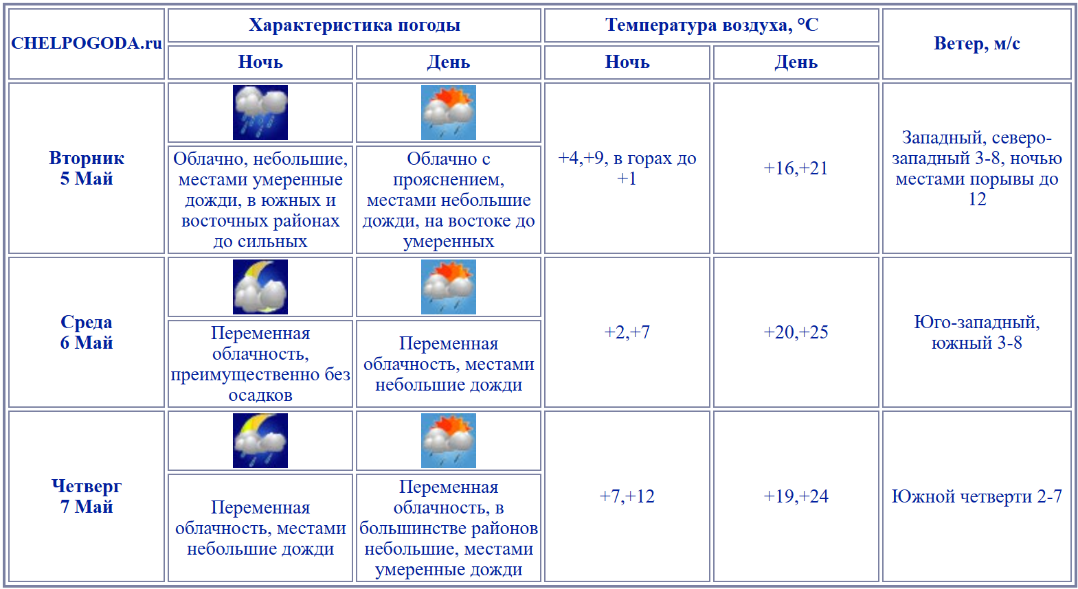 2026-05-04_14-58-03.png