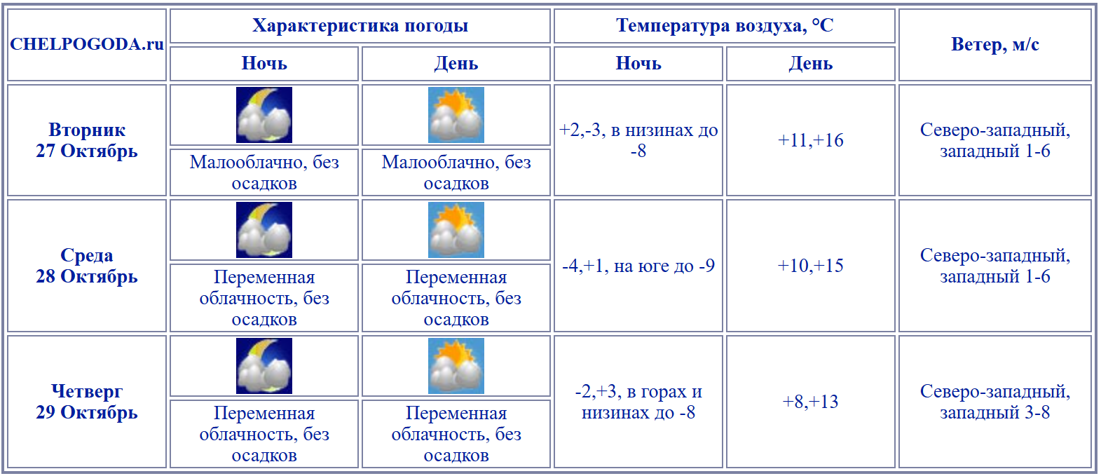 2026-10-26_15-03-26.png 2026-10-26_15-03-26.png