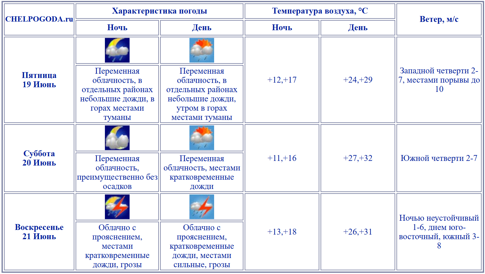 2026-06-18_15-45-23.png 2026-06-18_15-45-23.png
