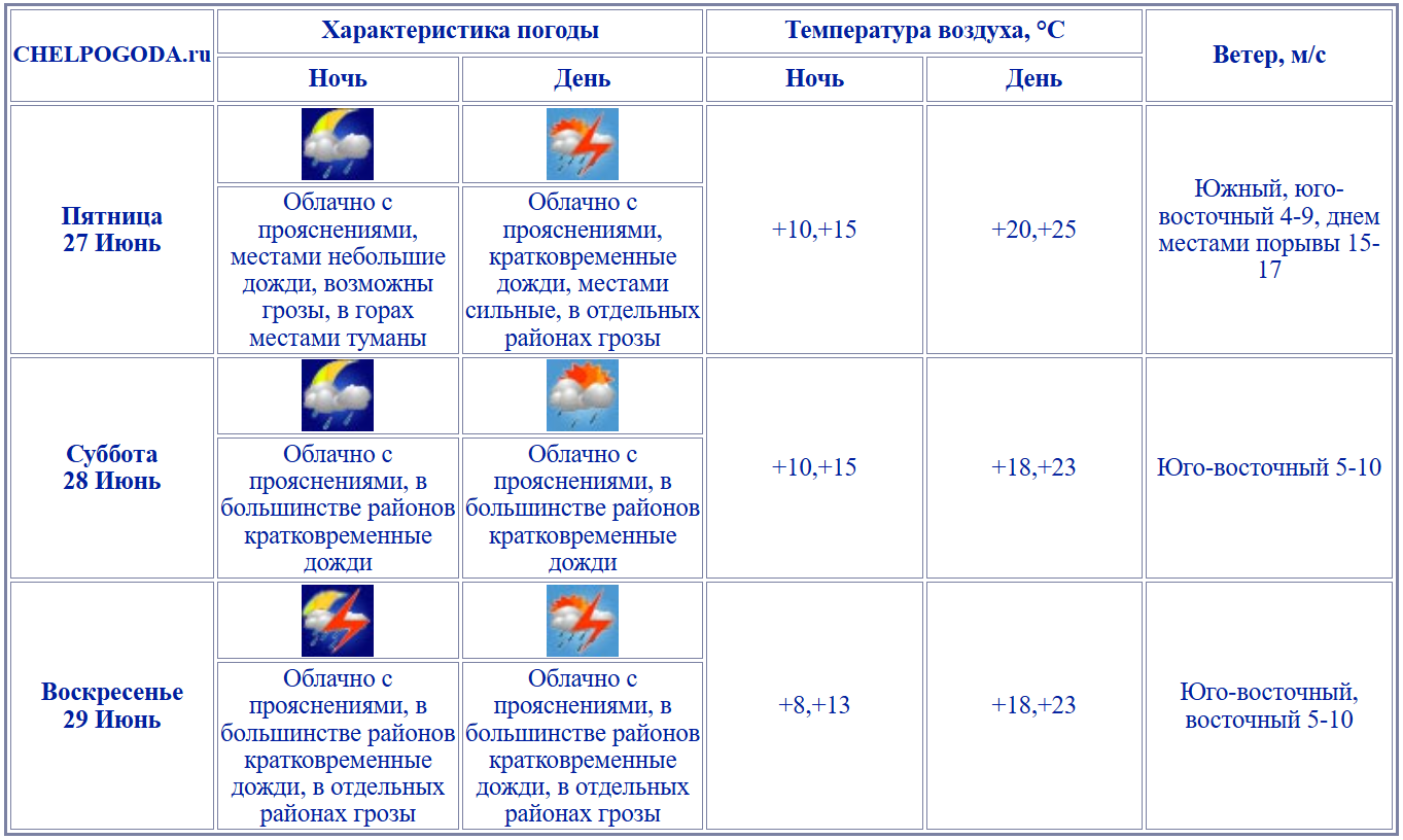 2025-06-26_15-32-34.png 2025-06-26_15-32-34.png